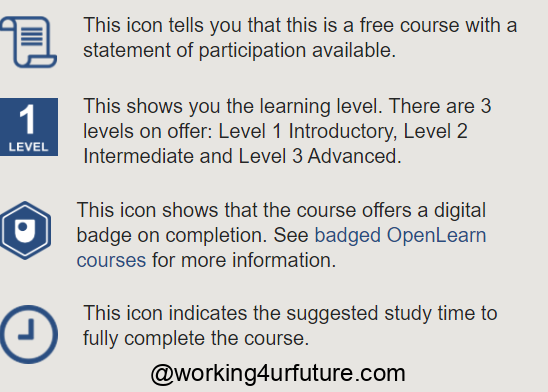 1001 free courses with free certificates